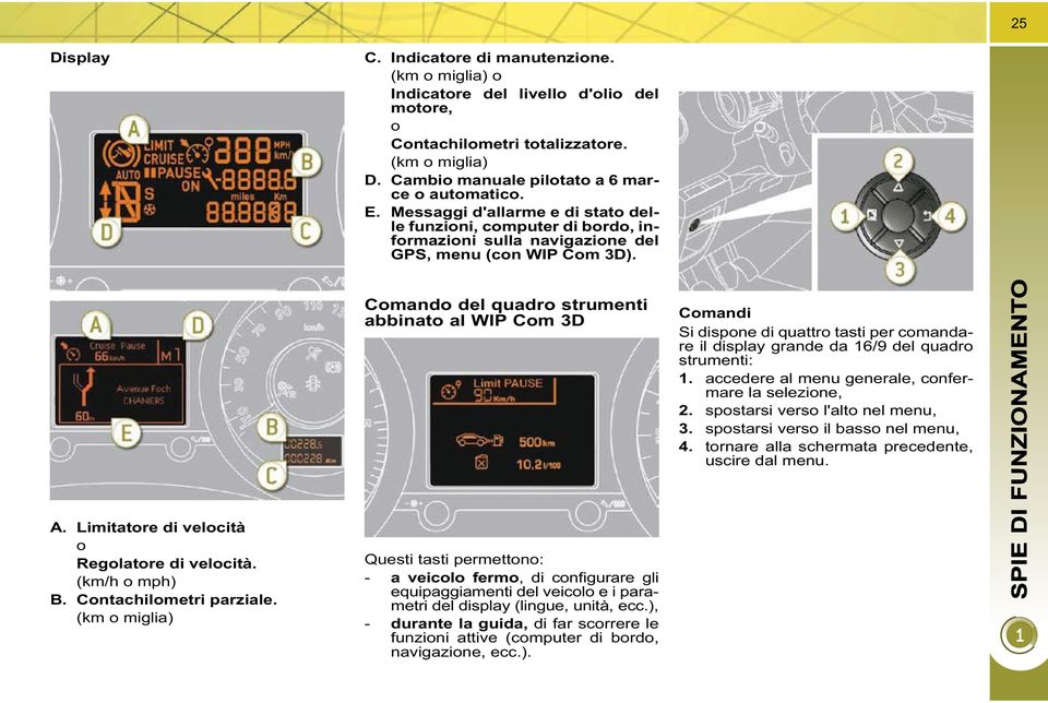 Comando del quadro strumenti abbinato al WIP Com 3D Comandi Si dispone di quattro tasti per comandare il display grande da 16/9 del quadro strumenti: 1.