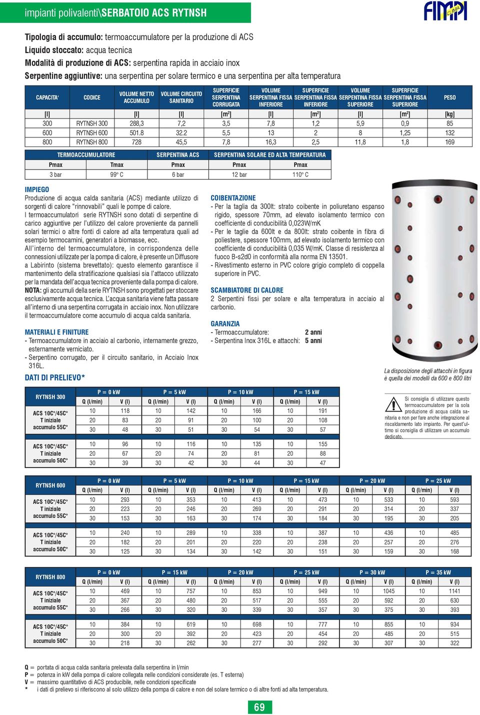 TERMOCCUMULTORE SERPENTIN CS SERPENTIN SOLRE ED LT TEMPERTUR Pmax Tmax Pmax Pmax Pmax 3 bar 99 C 6 bar 12 bar 11 C INFERIORE VOLUME SUPERIORE SUPERIORE [l] [l] [l] [m 2 ] [l] [m 2 ] [l] [m 2 ] [kg] 3