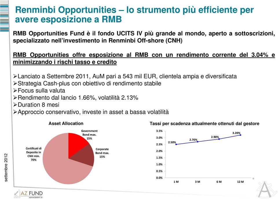 04% e minimizzando i rischi tasso e credito Lanciato a Settembre 2011, AuM pari a 543 mil EUR, clientela ampia e diversificata Strategia Cash-plus con obiettivo di rendimento stabile Focus sulla