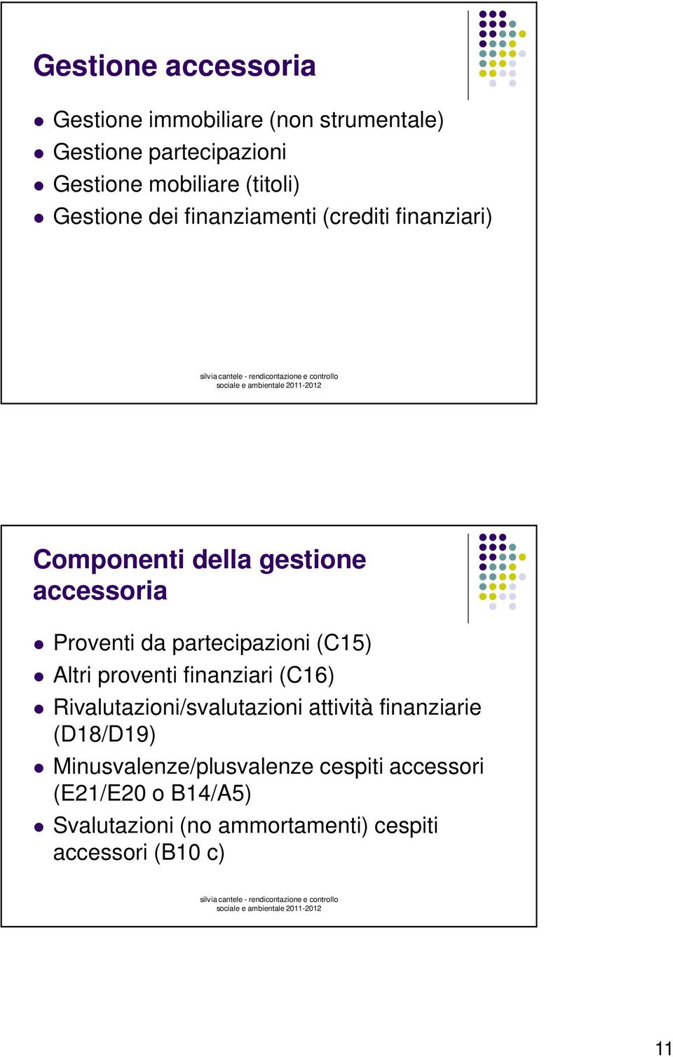 partecipazioni (C15) Altri proventi finanziari (C16) Rivalutazioni/svalutazioni attività finanziarie