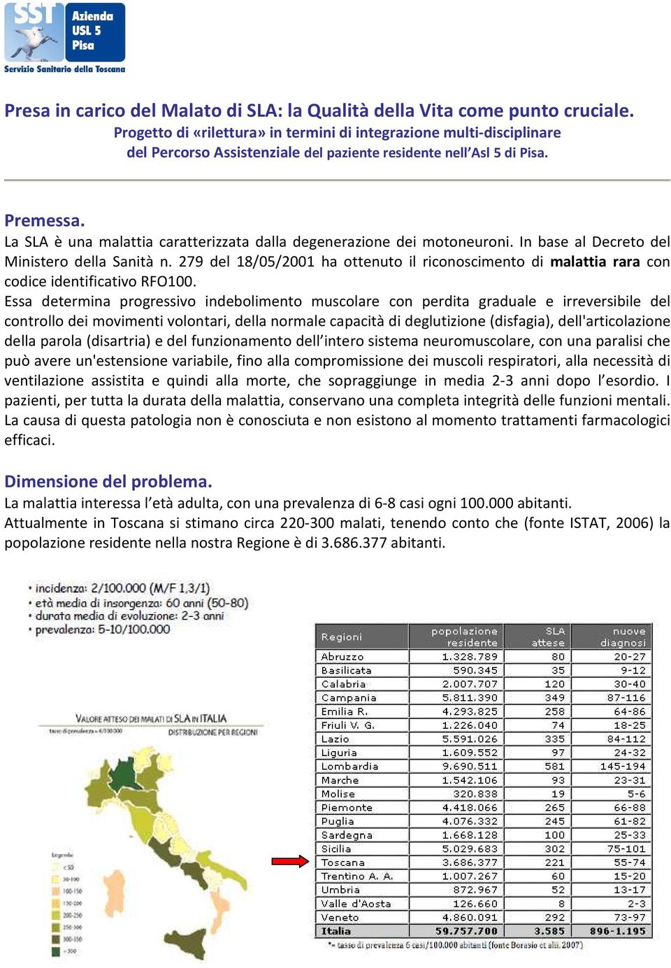 La SLA è una malattia caratterizzata dalla degenerazione dei motoneuroni. In base al Decreto del Ministero della Sanità n.