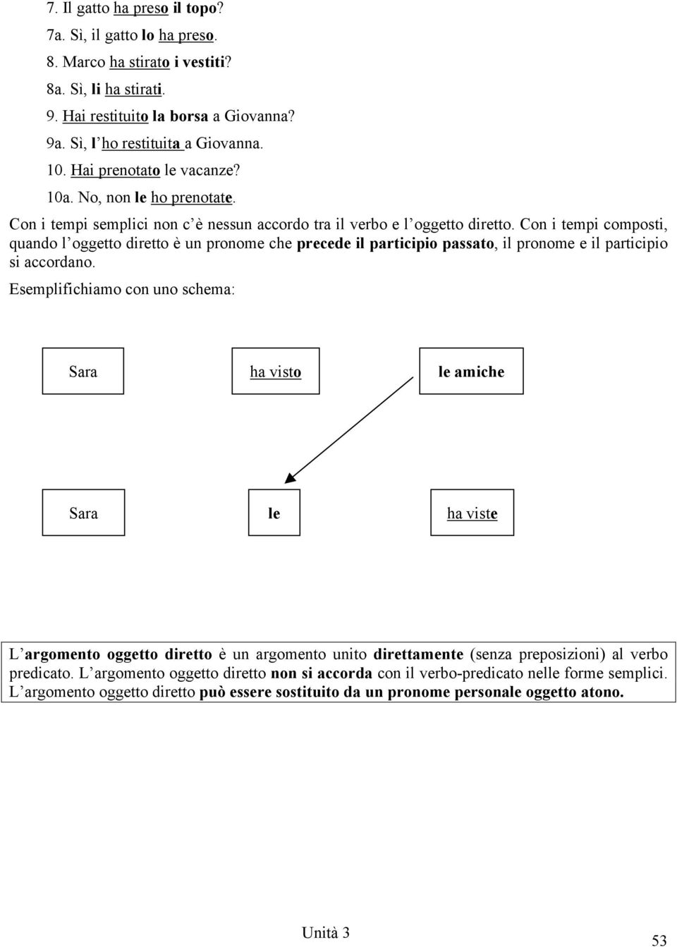 Con i tempi composti, quando l oggetto diretto è un pronome che precede il participio passato, il pronome e il participio si accordano.