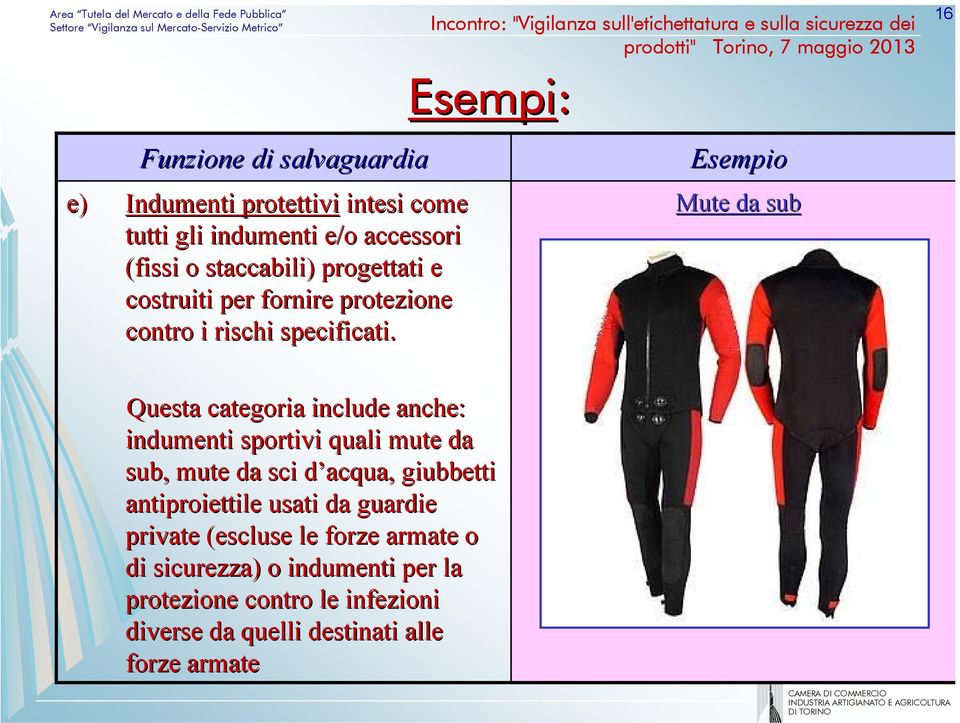 Esempi: Esempio Mute da sub 16 Questa categoria include anche: indumenti sportivi quali mute da sub, mute da sci d acqua, d