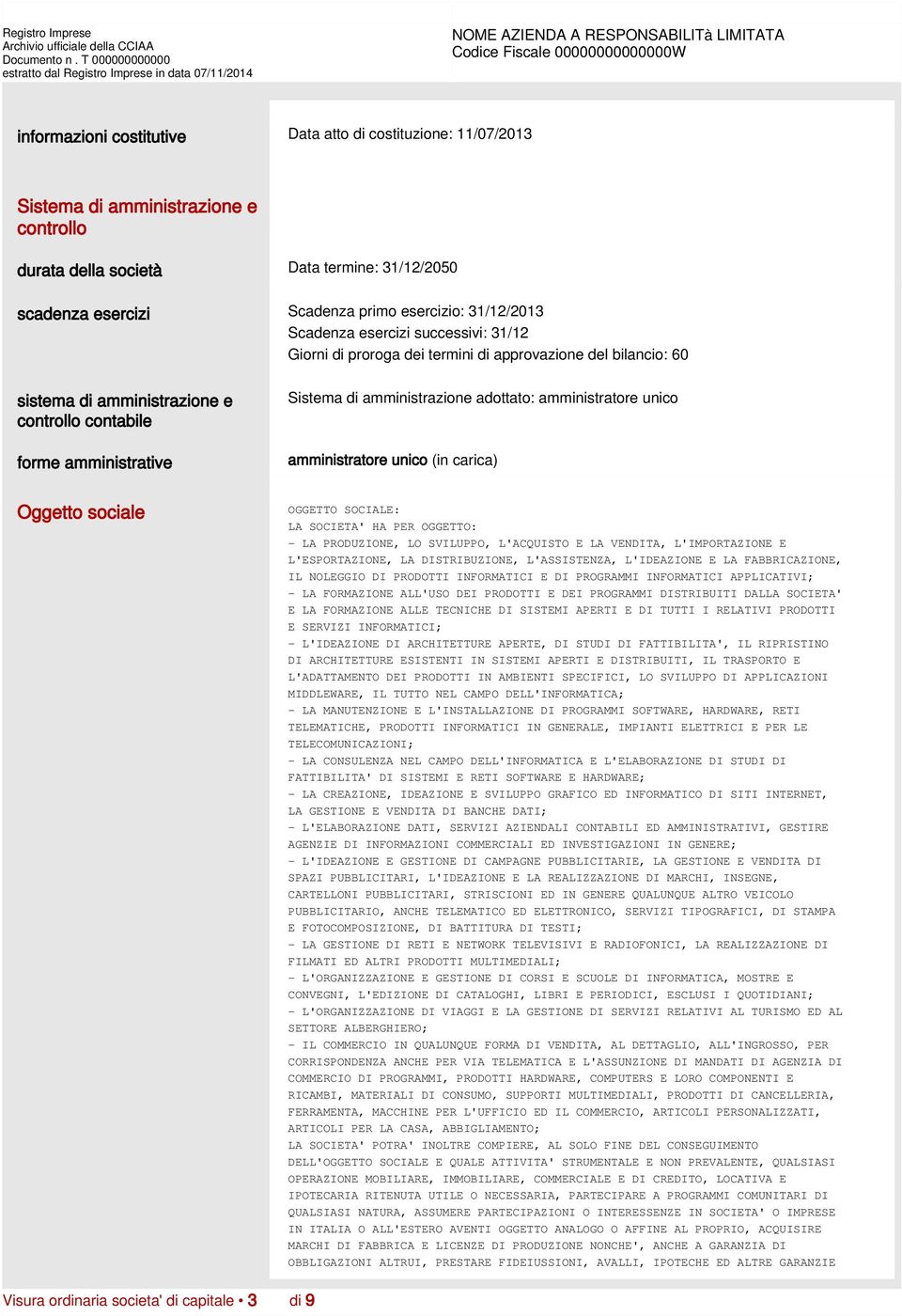 società Data termine: 31/12/2050 scadenza esercizi Scadenza primo esercizio: 31/12/2013 Scadenza esercizi successivi: 31/12 Giorni di proroga dei termini di approvazione del bilancio: 60 sistema di