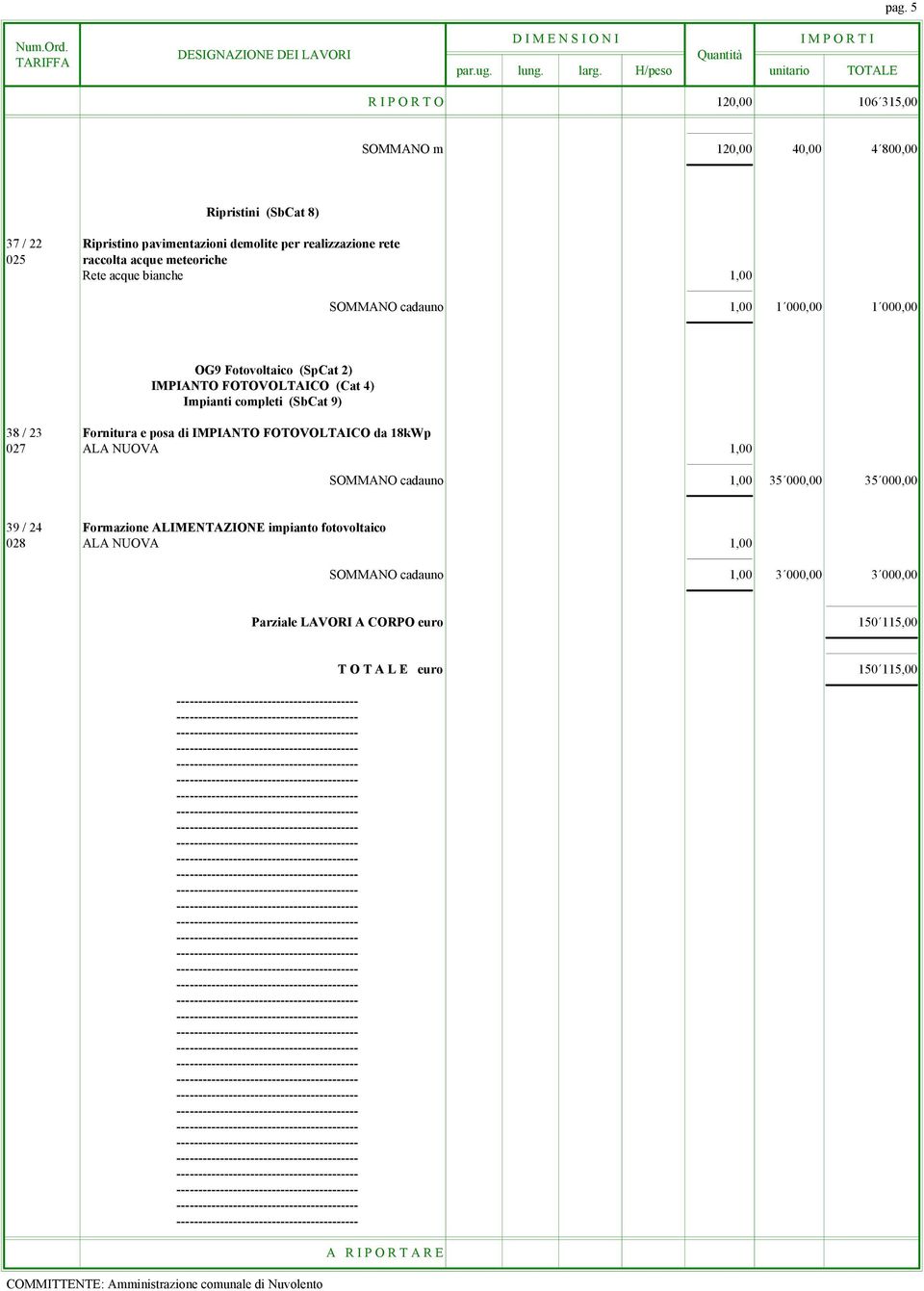 (SbCat 9) 38 / 23 Fornitura e posa di IMPIANTO FOTOVOLTAICO da 18kWp 027 ALA NUOVA 1,00 SOMMANO cadauno 1,00 35 000,00 35 000,00 39 / 24 Formazione ALIMENTAZIONE