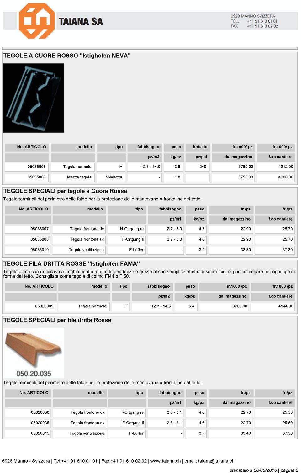 70 05035008 Tegola frontone sx H-Ortgang li 2.7-3.0 4.6 22.90 25.70 05035010 Tegola ventilazione F-Lüfter - 3.2 33.30 37.