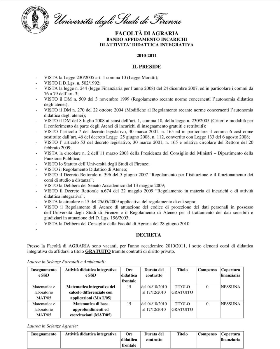 509 del 3 novembre 1999 (Regolamento recante norme concernenti l autonomia degli atenei); - VISTO il DM n.