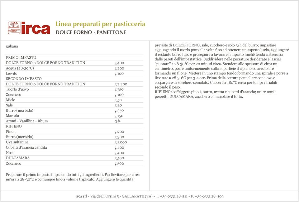 lavorare l'impasto finché tenda a staccarsi dalle pareti dell'impastatrice. Suddividere nelle pezzature desiderate e lasciar "puntare" a 28-30 C per 20 minuti circa.