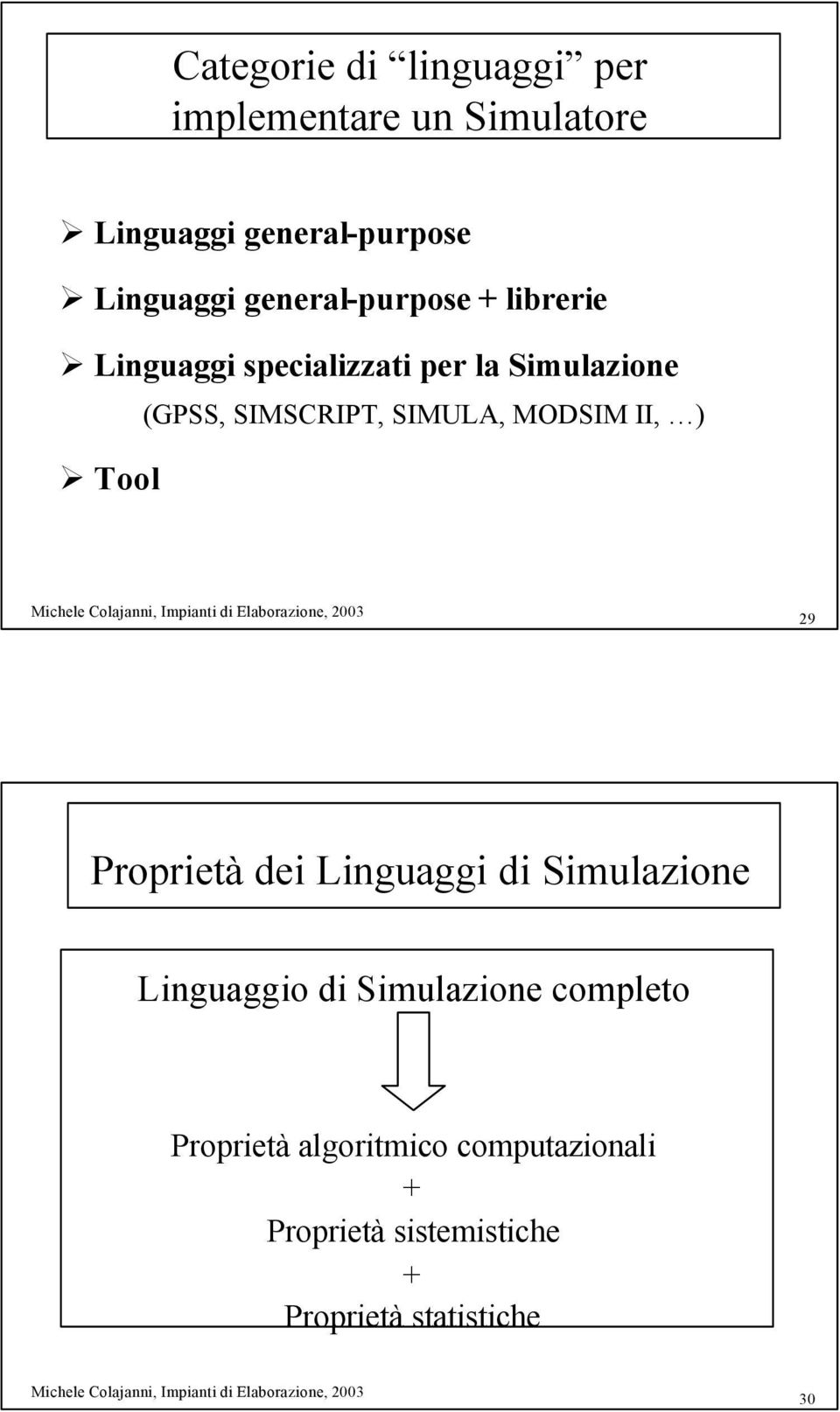 SIMULA, MODSIM II, ) 29 Proprietà dei Linguaggi di Simulazione Linguaggio di Simulazione