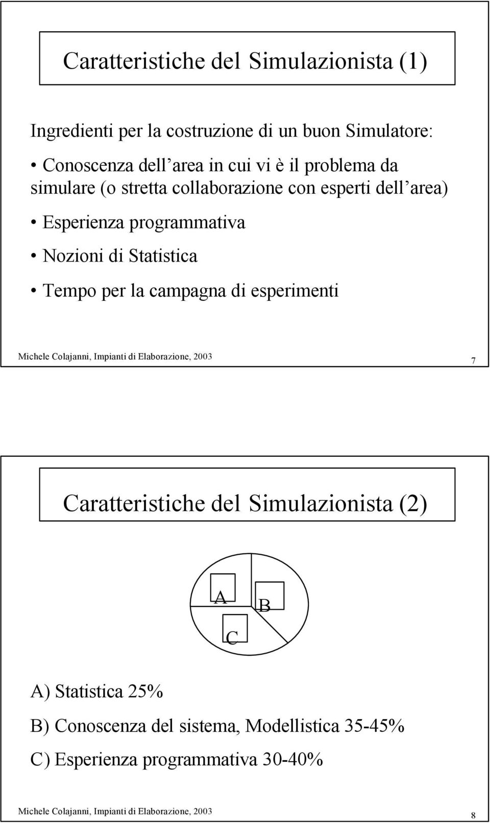 programmativa Nozioni di Statistica Tempo per la campagna di esperimenti 7 Caratteristiche del