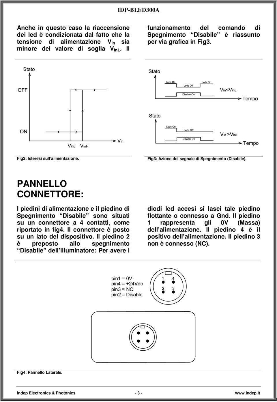 PANNELLO CONNETTORE: I piedini di alimentazione e il piedino di Spegnimento Disabile sono situati su un connettore a 4 contatti, come riportato in fig4.