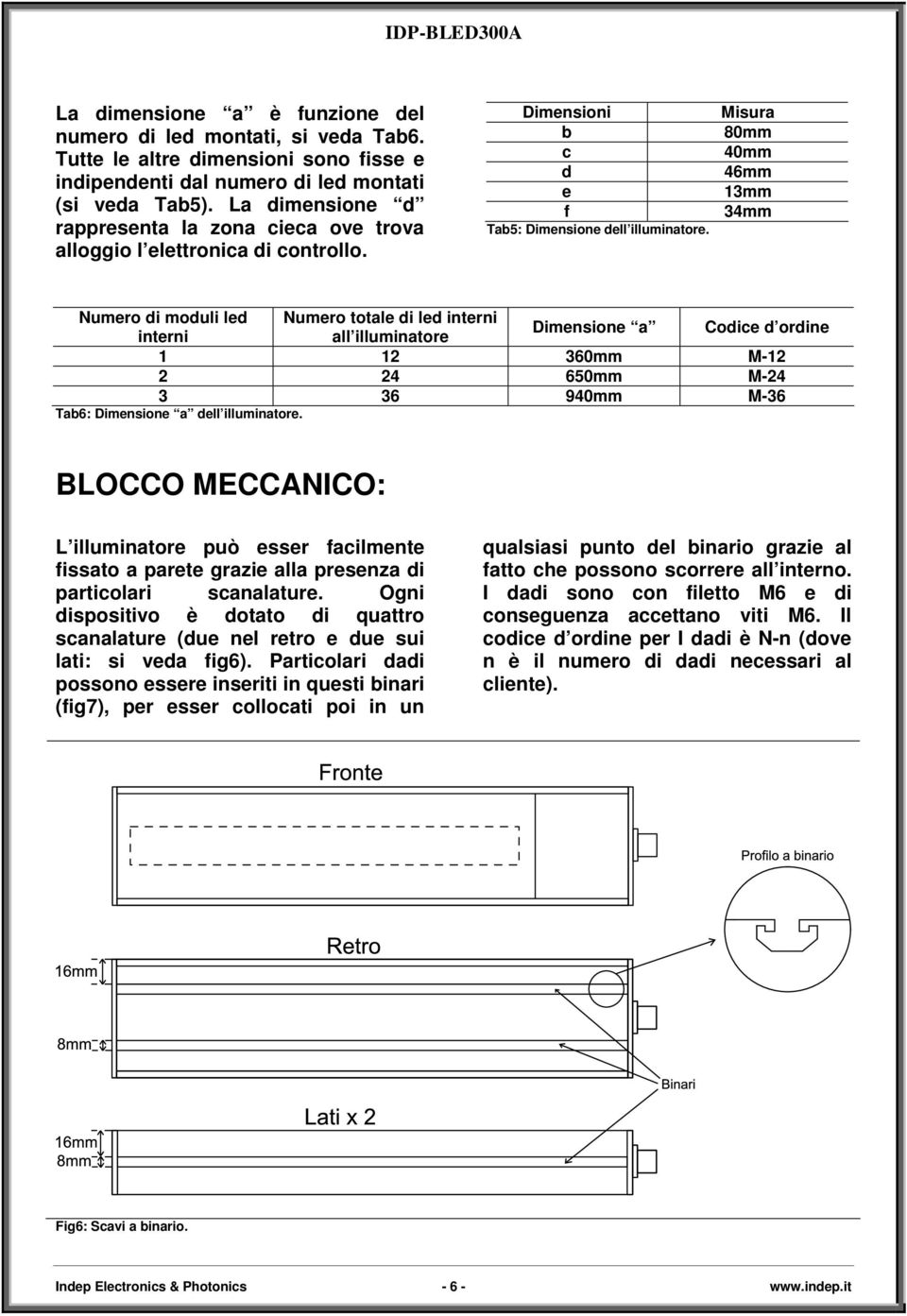 Misura 80mm 40mm 46mm 13mm 34mm Numero di moduli led Numero totale di led interni interni all illuminatore Dimensione a Codice d ordine 1 12 360mm M-12 2 24 650mm M-24 3 36 940mm M-36 Tab6: