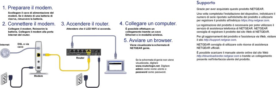È possibile effettuare un collegamento tramite un cavo Ethernet o in modalità wireless. 5. Avviare un browser. Viene visualizzata la schermata di NETGEAR genie.