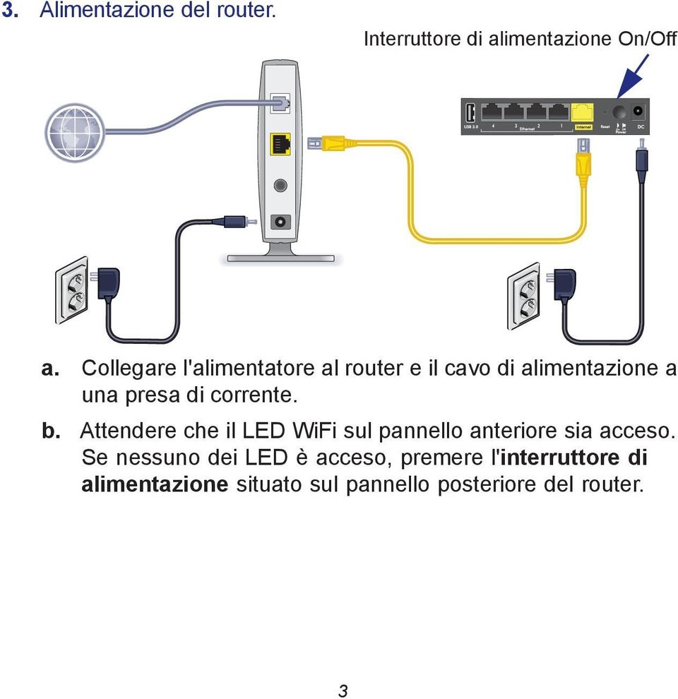 corrente. b. Attendere che il LED WiFi sul pannello anteriore sia acceso.