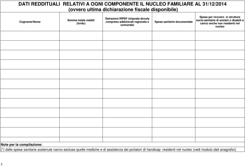 per ricovero in strutture socio-sanitarie di anziani o disabili a carico anche non residenti nel nucleo Note per la compilazione: (*) dalle