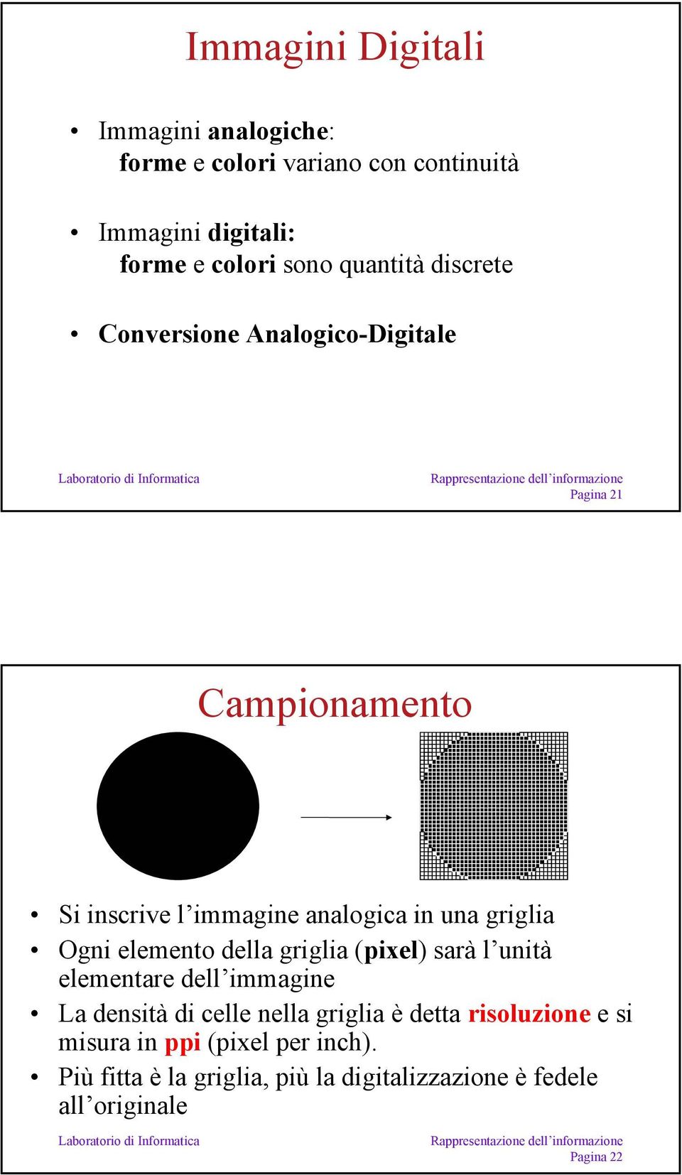 Ogni elemento della griglia (pixel) sarà l unità elementare dell immagine La densità di celle nella griglia è detta