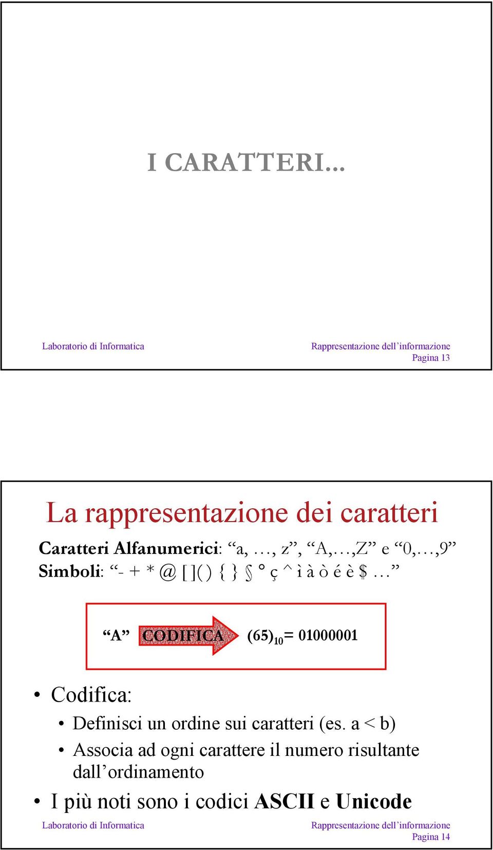 0,,9 Simboli: - + * @ [ ]( ) { } ç ^ ì à ò é è $ A CODIFICA (65) 10 = 01000001