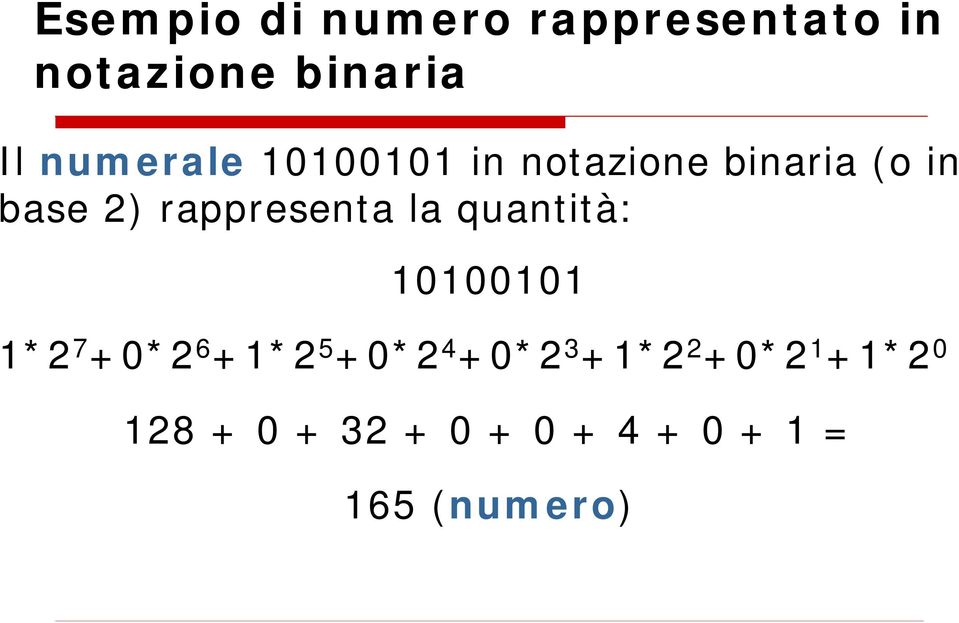 rappresenta la quantità: 10100101 1*2 7 +0*2 6 +1*2 5 +0*2 4