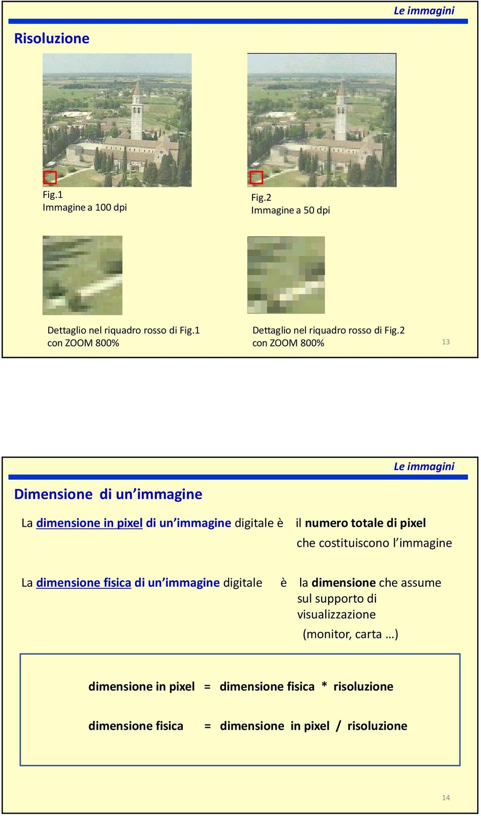 2 con ZOOM 800% 13 Dimensione di un immagine La dimensione in pixeldi un immagine digitale è il numero totale di pixel che