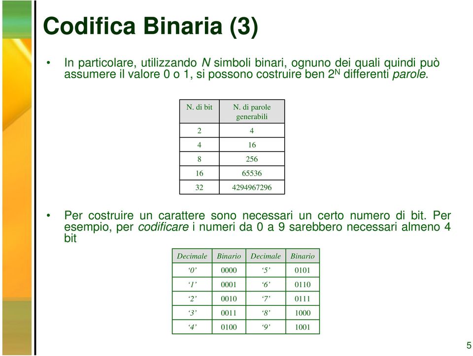 di parole generabili 4 16 256 65536 4294967296 Per costruire un carattere sono necessari un certo numero di bit.