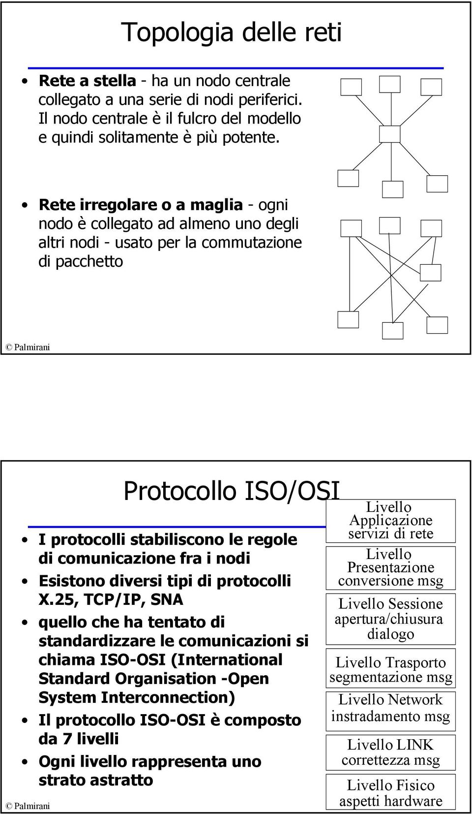 nodi Esistono diversi tipi di protocolli X.