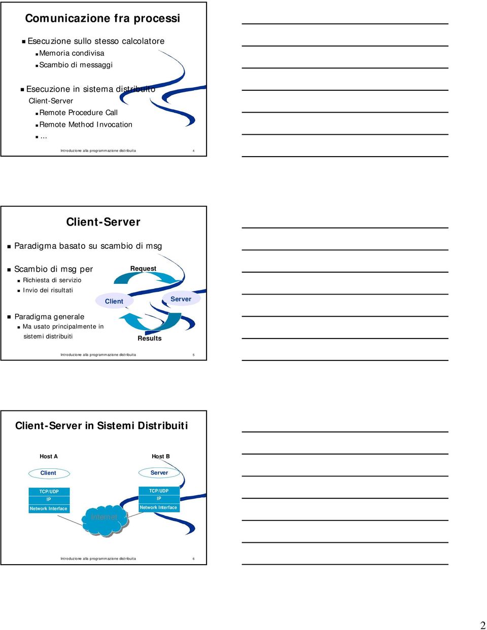 .. Introduzione alla programmazione distribuita 4 Client-Server Paradigma basato su scambio di msg Scambio di msg per Request Richiesta di servizio Invio dei risultati