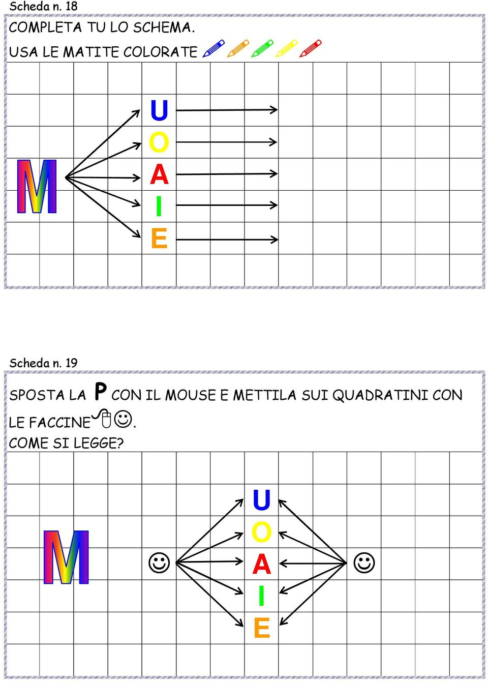 19 SPOSTA LA P CON IL MOUSE E METTILA SUI