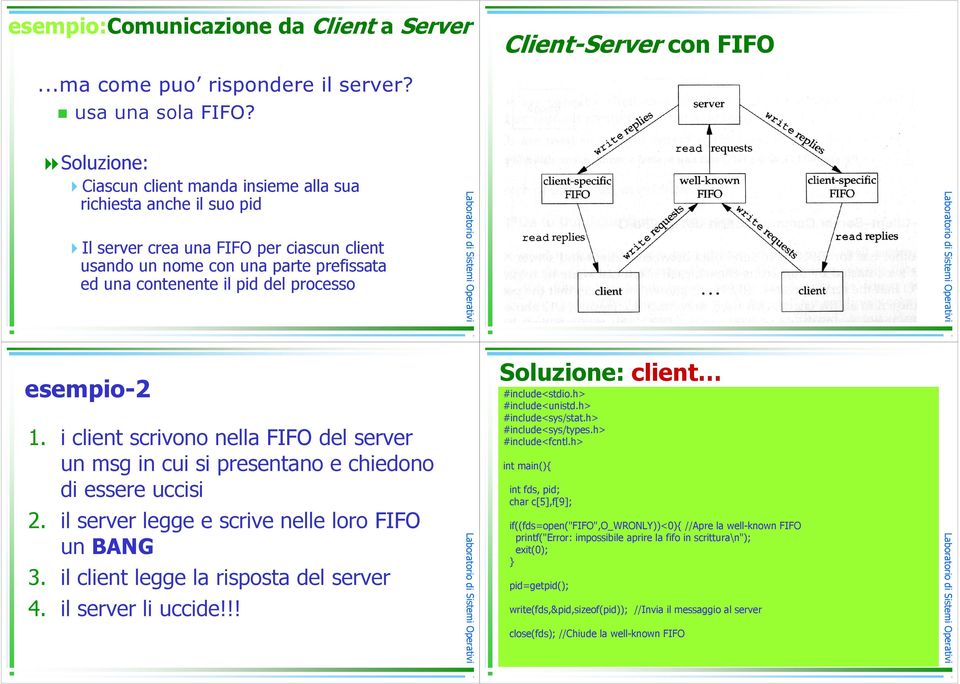 processo 13 14 esempio-2 1. i client scrivono nella FIFO del server un msg in cui si presentano e chiedono di essere uccisi 2. il server legge e scrive nelle loro FIFO un BANG 3.