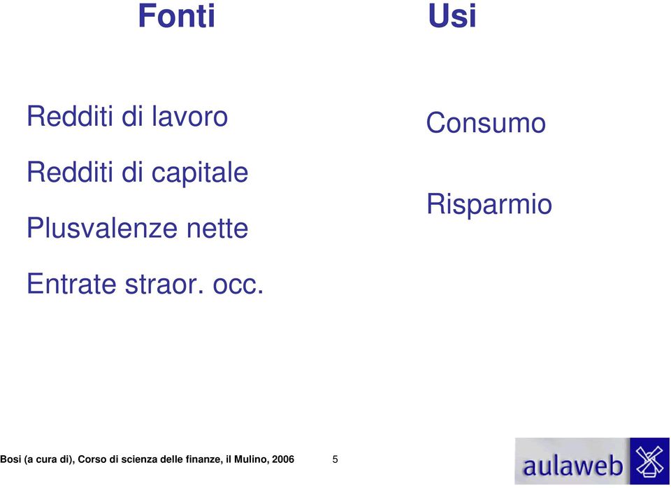 Risparmio Entrate straor. occ.