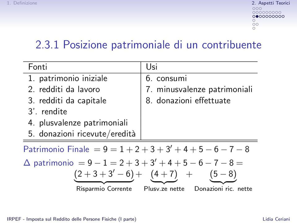 donazioni ricevute/eredità Patrimonio Finale = 9 = 1 + 2 + 3 + 3 + 4 + 5 6 7 8 patrimonio = 9 1 = 2 + 3 + 3 + 4 + 5