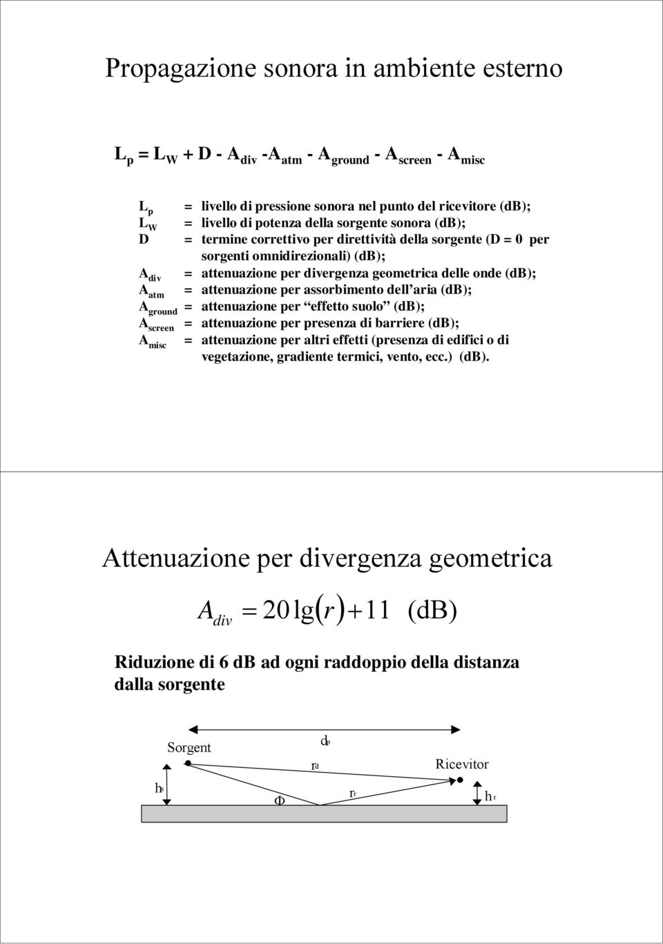 attenuazione per assorbimento dell aria (db); A ground = attenuazione per effetto suolo (db); A screen = attenuazione per presenza di barriere (db); A misc = attenuazione per altri effetti (presenza