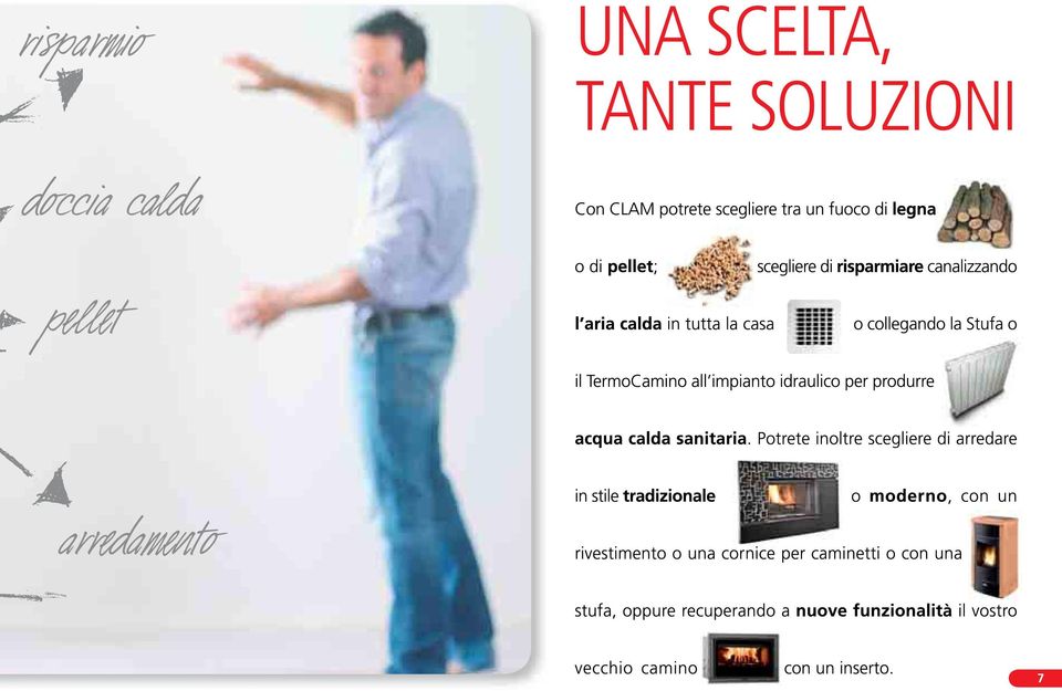 SOLUZIONI doccia