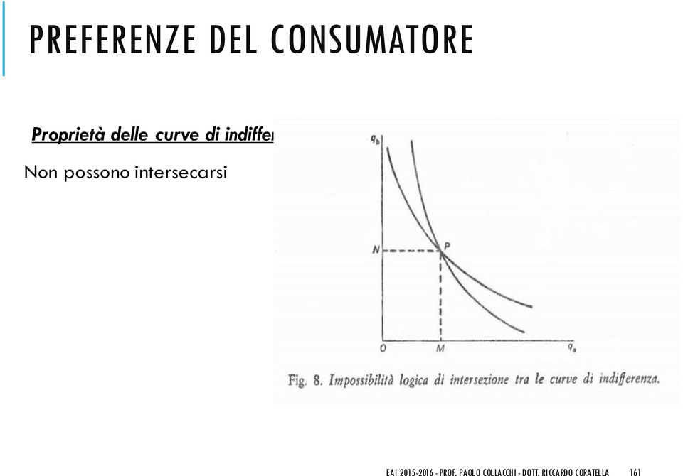 intersecarsi EAI 2015-2016 - PROF.