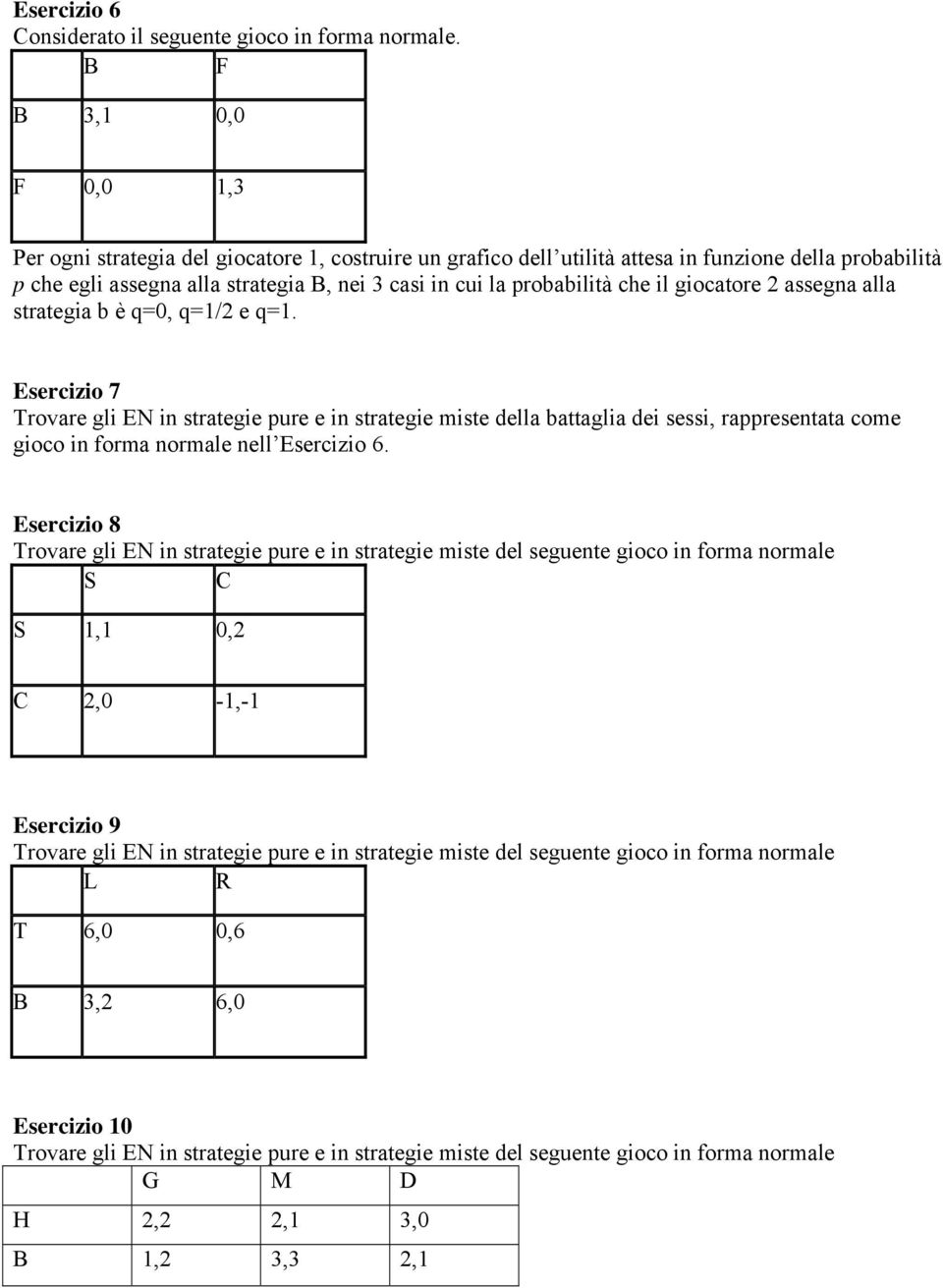 probabilità che il giocatore 2 assegna alla strategia b è q=0, q=1/2 e q=1.