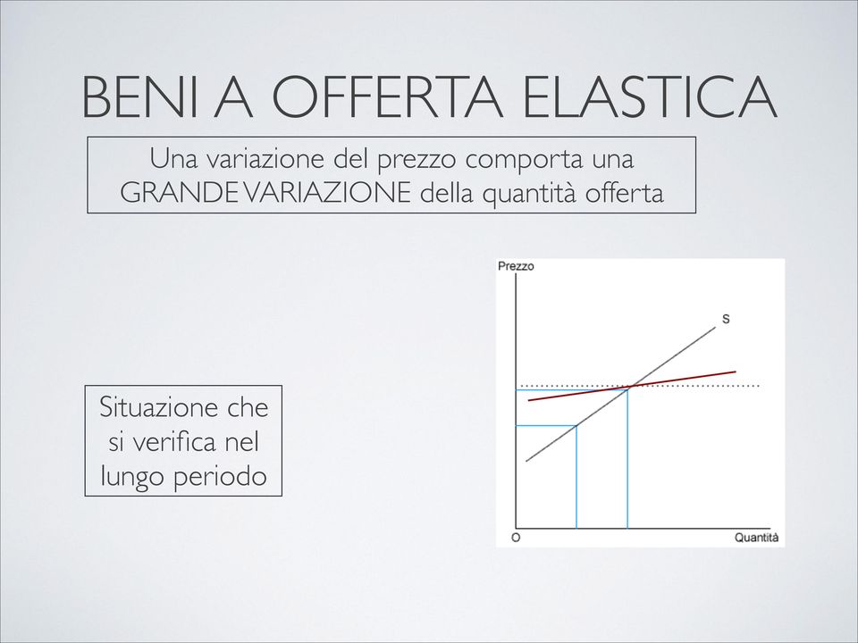 GRANDE VARIAZIONE della quantità