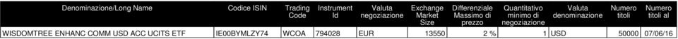 minimo di negoziazione Valuta denominazione WISDOMTREE ENHANC COMM USD ACC UCITS