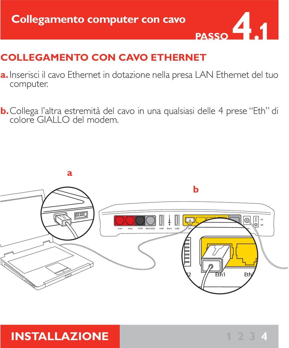 Collega l altra estremità del cavo in una qualsiasi delle 4 prese Eth di colore GIALLO del modem.