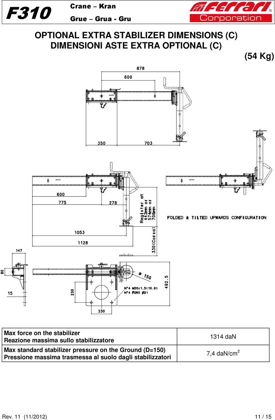 standard stabilizer pressure on the Ground (D=150) Pressione massima