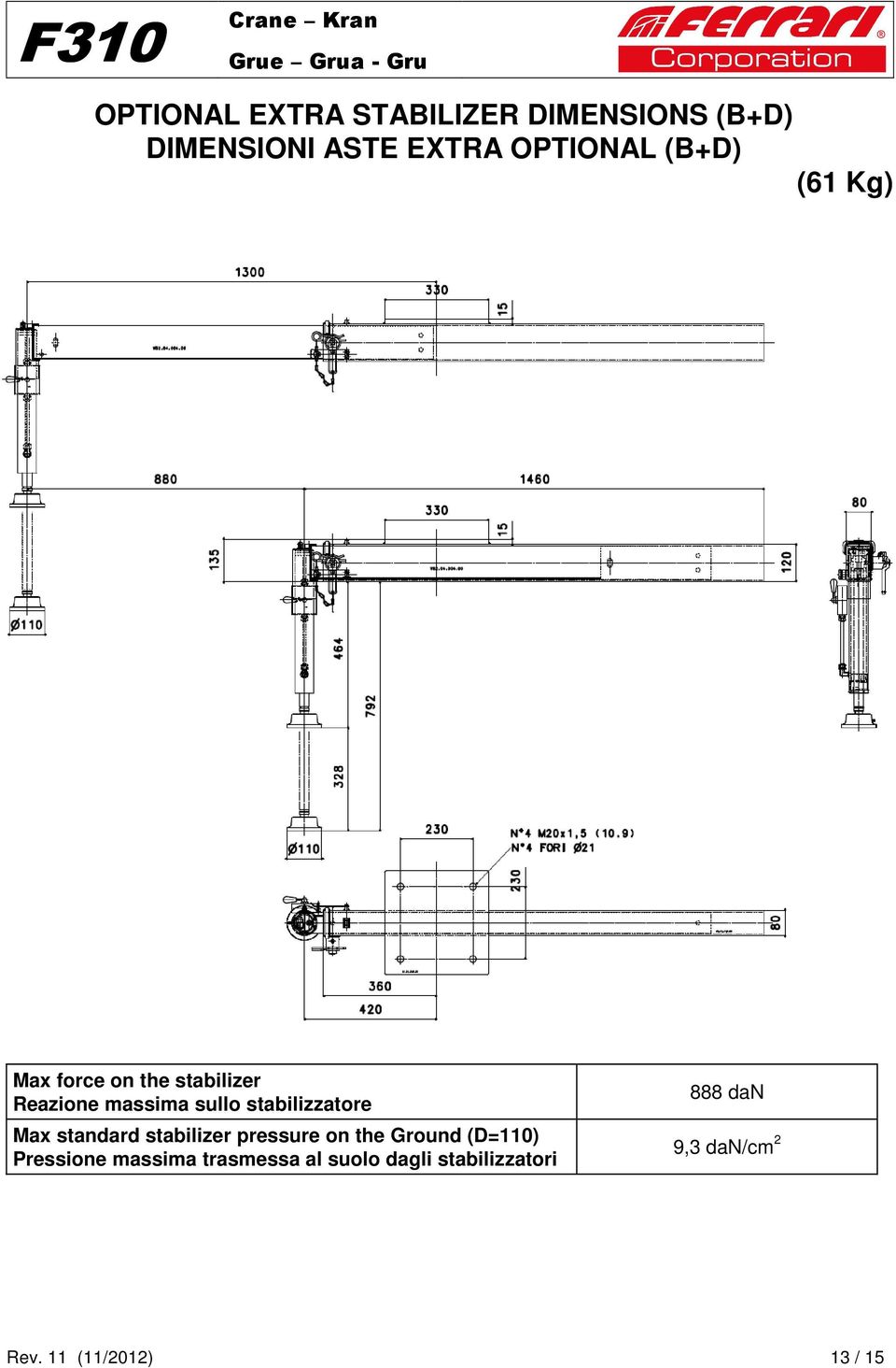 stabilizzatore Max standard stabilizer pressure on the Ground (D=110)