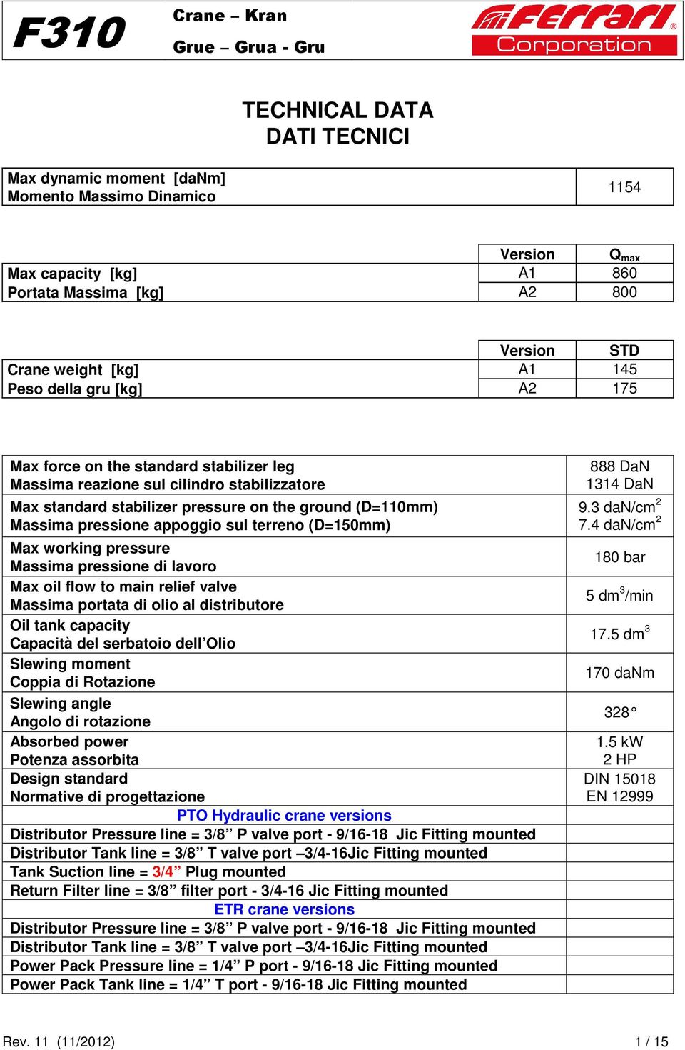 (D=150mm) Max working pressure Massima pressione di lavoro Max oil flow to main relief valve Massima portata di olio al distributore Oil tank capacity Capacità del serbatoio dell Olio Slewing moment