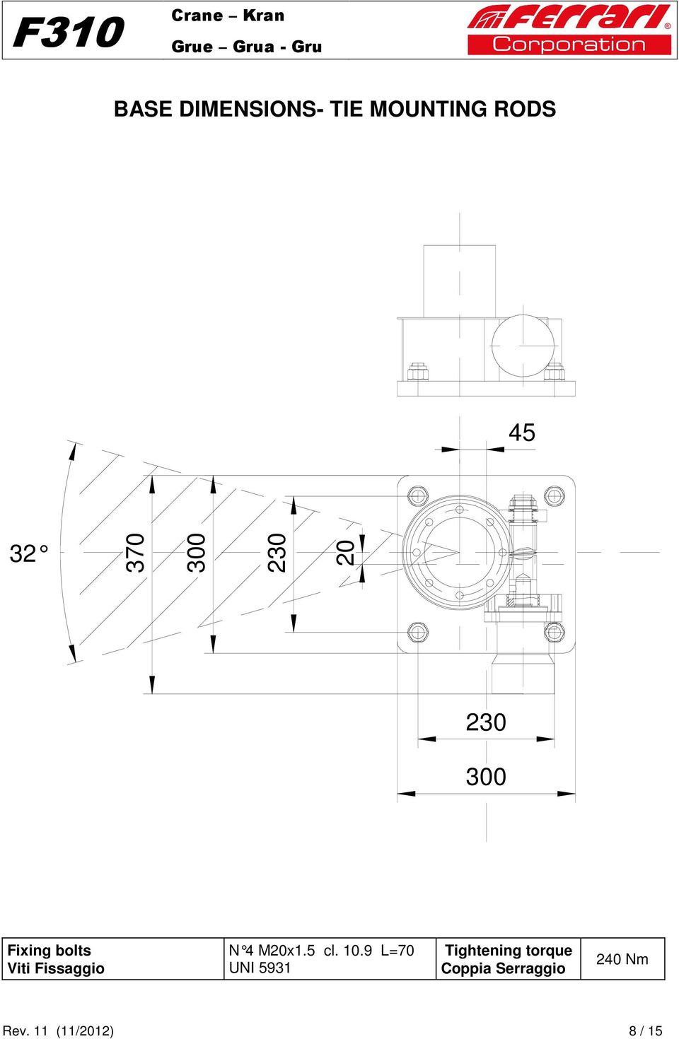 M20x1.5 cl. 10.