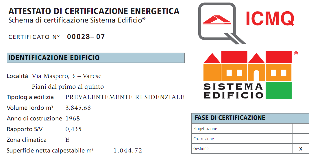 La Certificazione