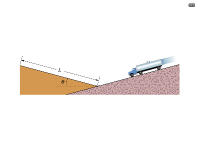 ESERCIZIO n.24 Un blocco di ghiaccio di massa 45 kg scivola giù per un piano inclinato lungo 1.5 m per un dislivello di 0.91 m.