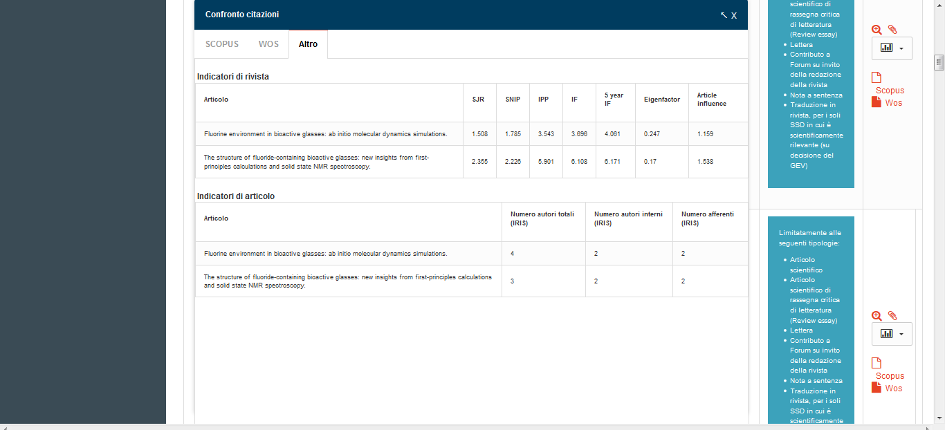 Visualizza e confronta i dati bibliometrici: Altro (Scopus+WoS) Nella scheda «Altro», sono