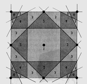 Cella di Wigner-Seitz in 2D Fra tutte le possibili celle primitive, la cella di Wigner-Seitz e quella cella contenente tutti i punti piu vicini a un singolo sito reticolare.