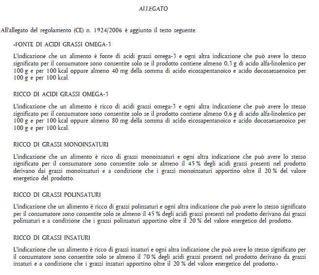 REG. (UE) N. 116/2010 che modifica il regolamento (CE) n.