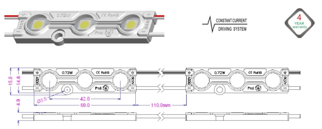 * Luglio 2012 M3 ALUX Moduli a 3 LED SMD - 5050 MODELLO M50A-3W12 (bianco) * Flusso Luminoso * Efficienza Lum. * λd - nm.