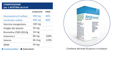 Linea Osteoarticlare Indicato per apportare una quota supplementare di acqua,collagene,