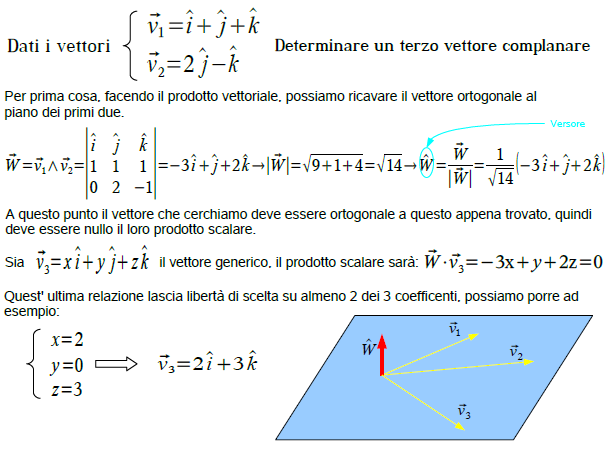 Esercizio 16 (Calcolo vettoriale)