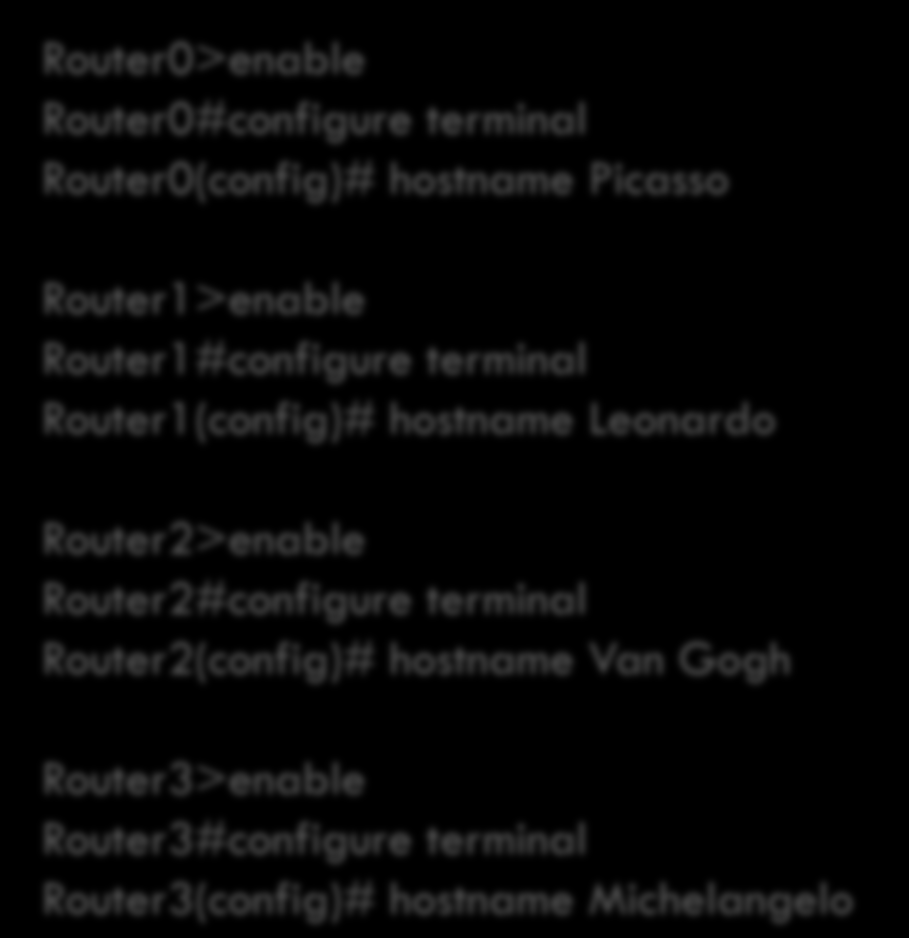 Configurazioni e Informazioni di base 1) Soluzione: Router0>enable Router0#configure terminal Router0(config)# hostname Picasso Router1>enable Router1#configure terminal